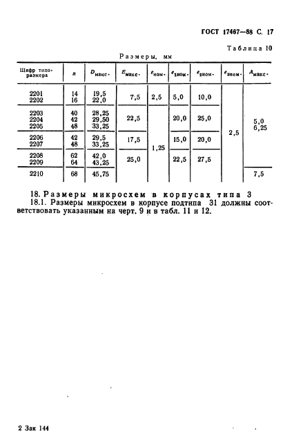  17467-88