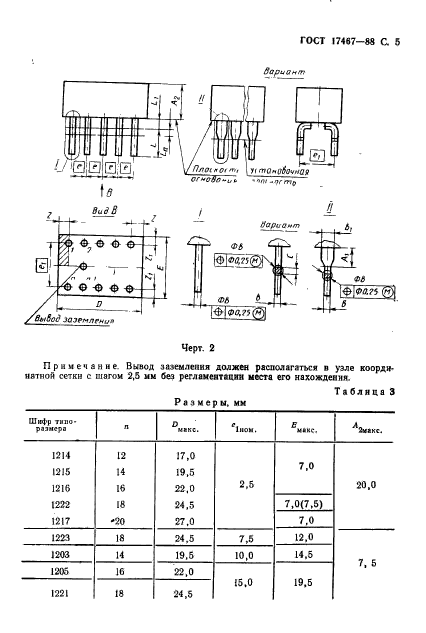  17467-88