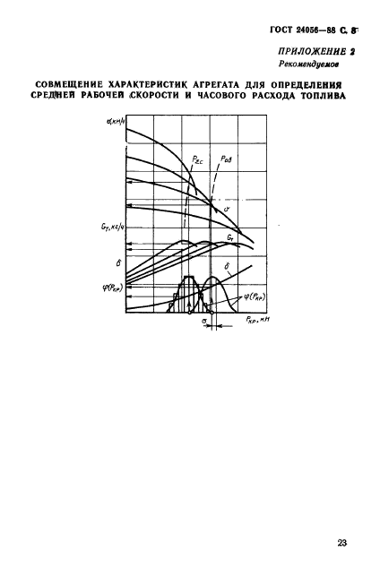  24056-88