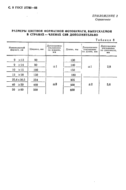  27793-88