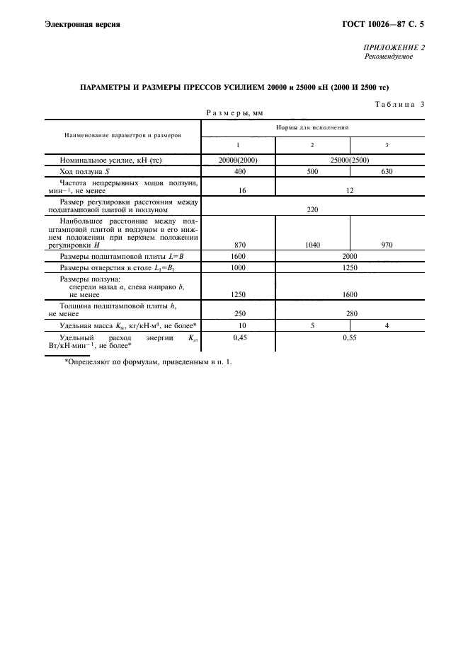  10026-87