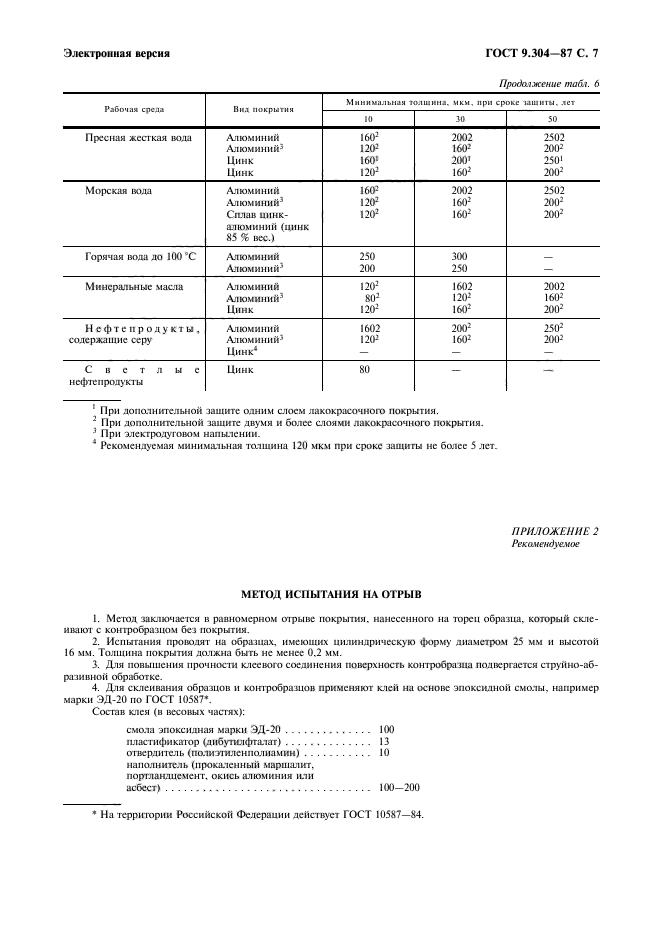  9.304-87