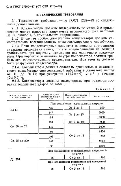  27390-87