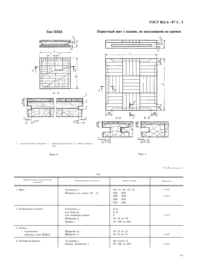  862.4-87