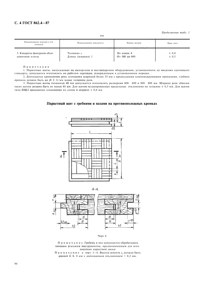  862.4-87