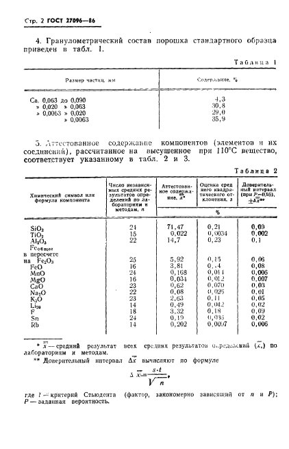  27096-86