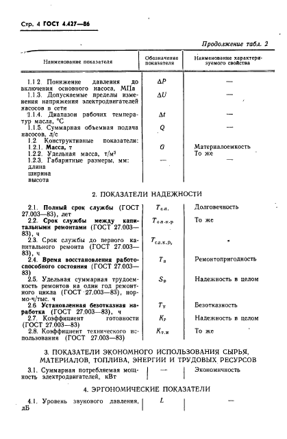  4.427-86