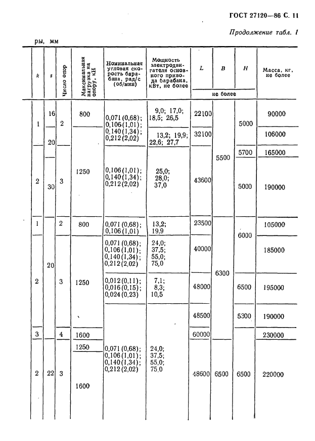  27120-86