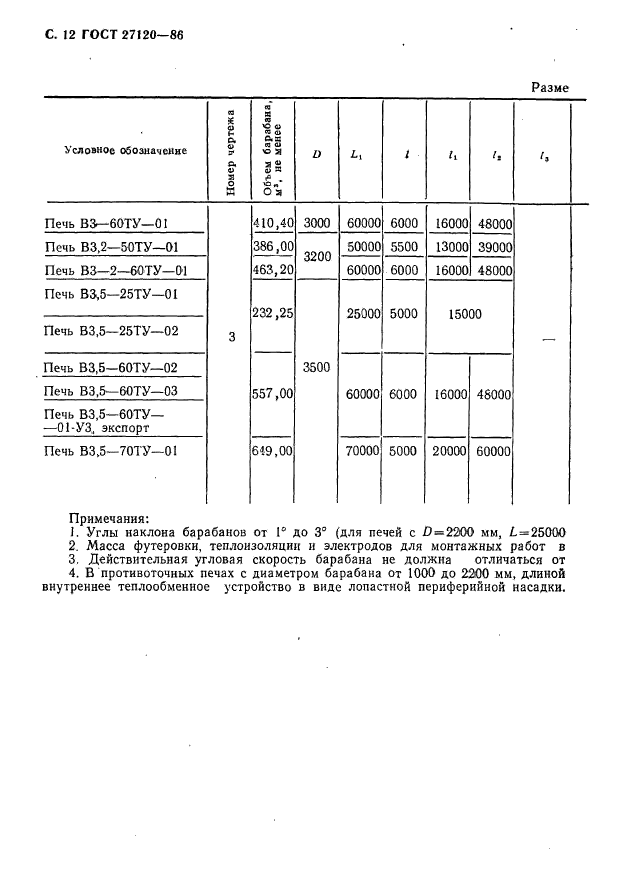  27120-86