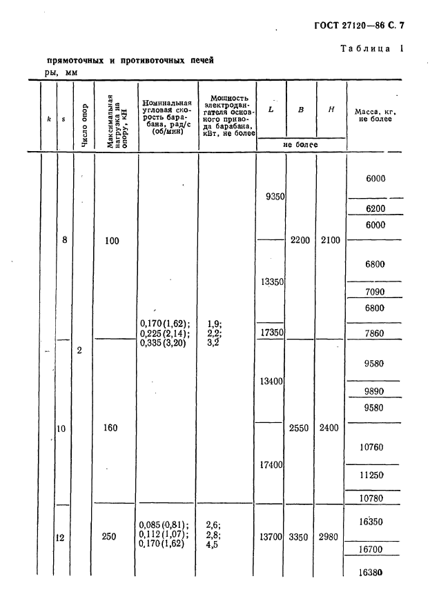  27120-86