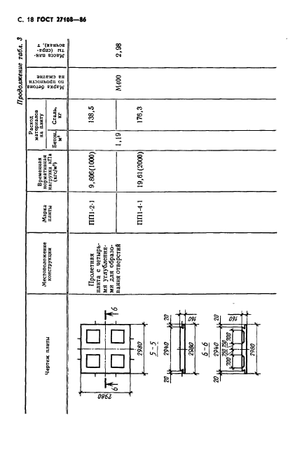  27108-86