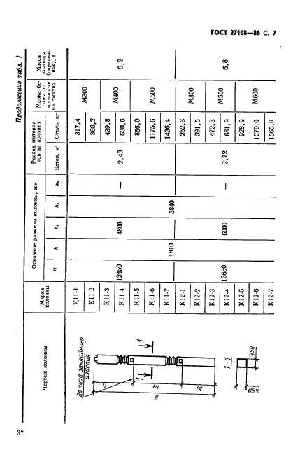  27108-86