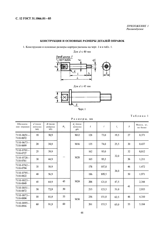  31.1066.01-85