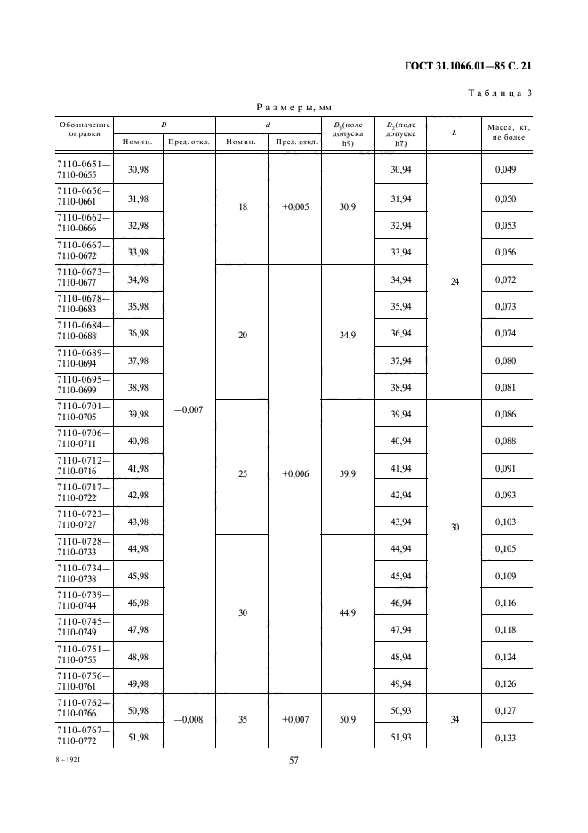  31.1066.01-85