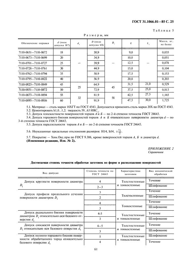  31.1066.01-85