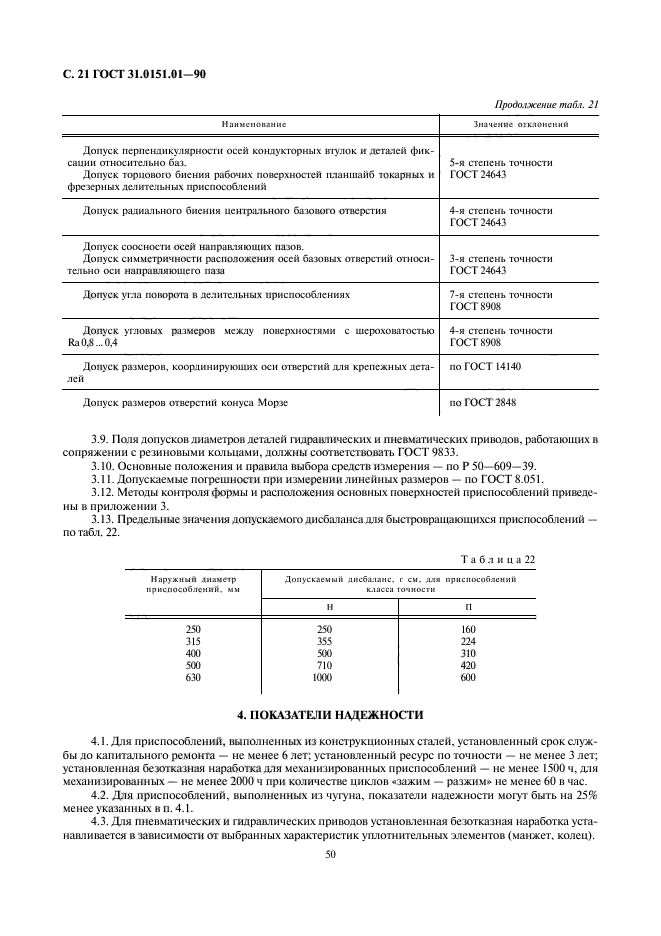  31.0151.01-90