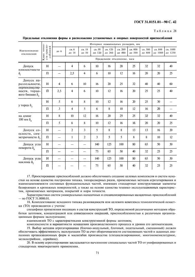  31.0151.01-90