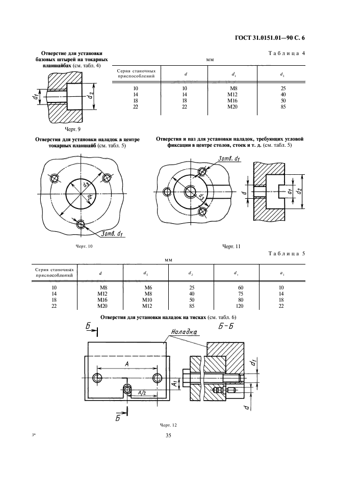  31.0151.01-90