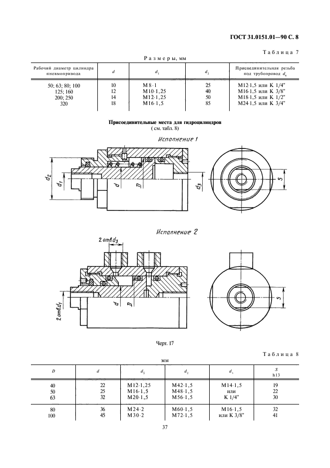  31.0151.01-90