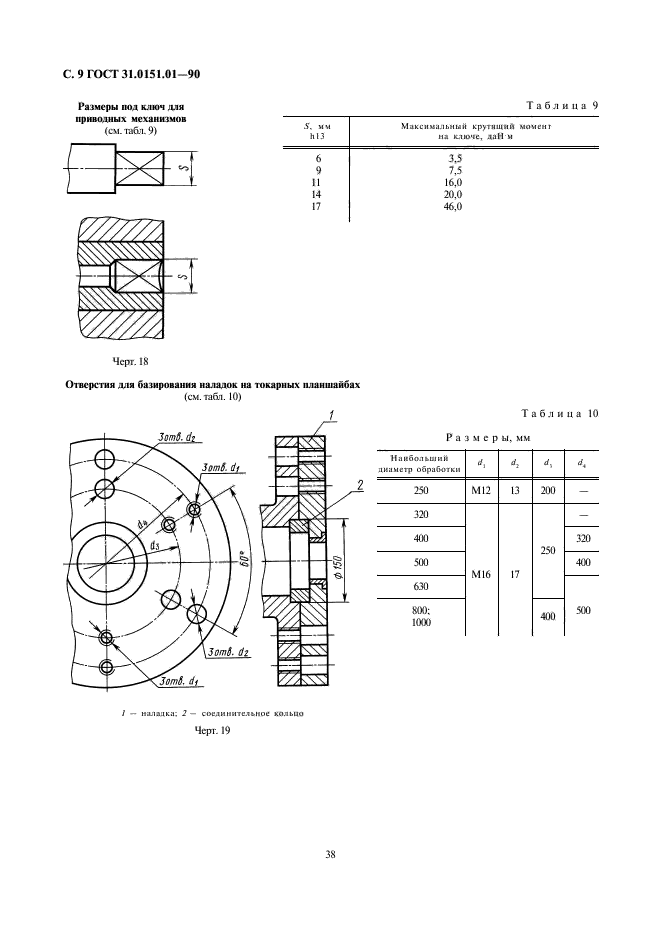  31.0151.01-90