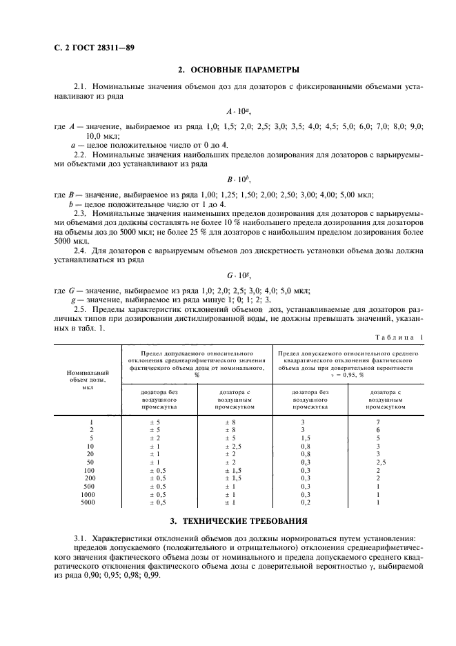  28311-89