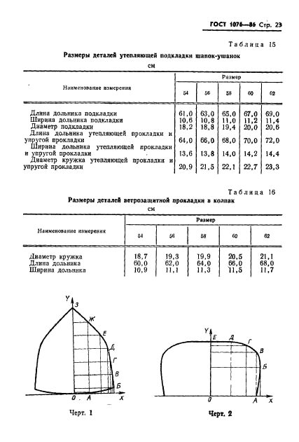  1076-86