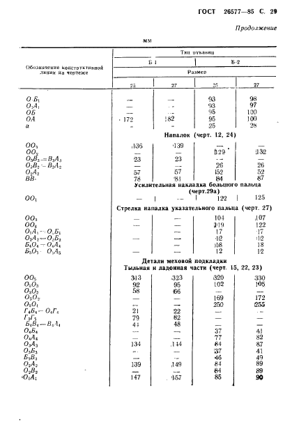  26577-85