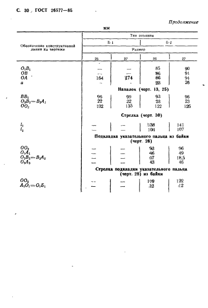  26577-85