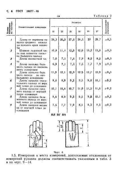  26577-85