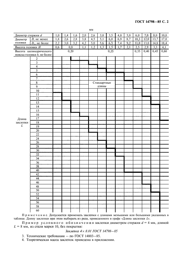  14798-85