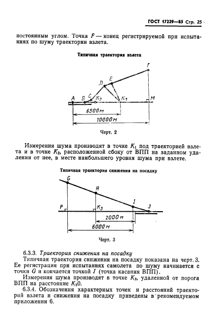  17229-85