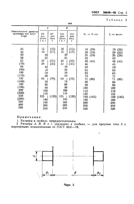  26650-85