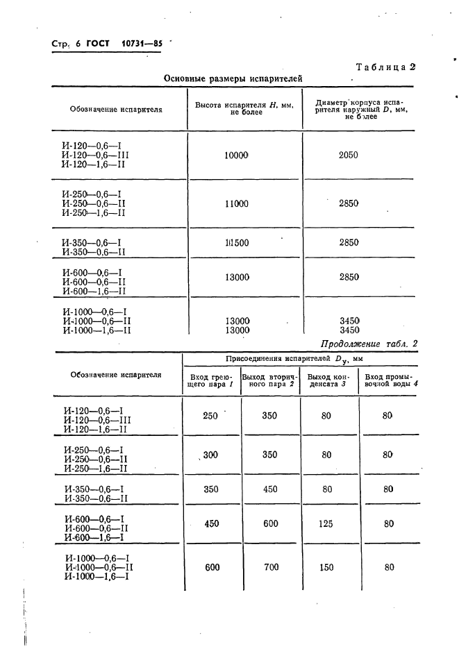  10731-85