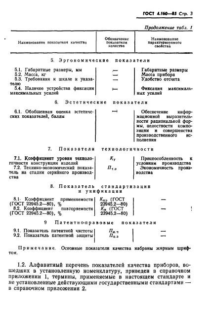  4.160-85