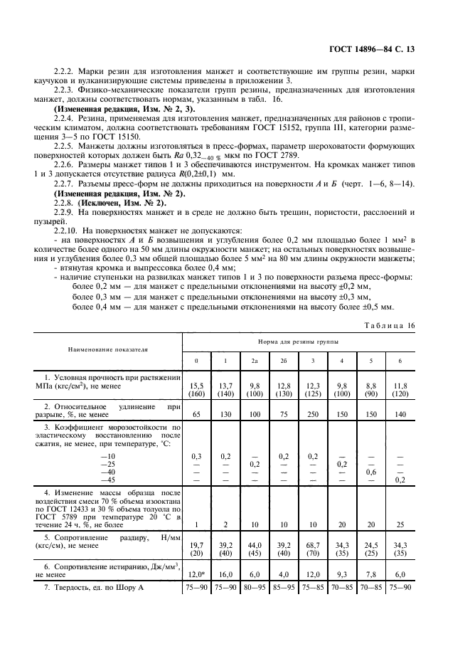  14896-84