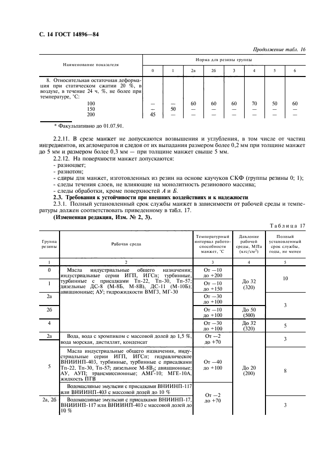  14896-84