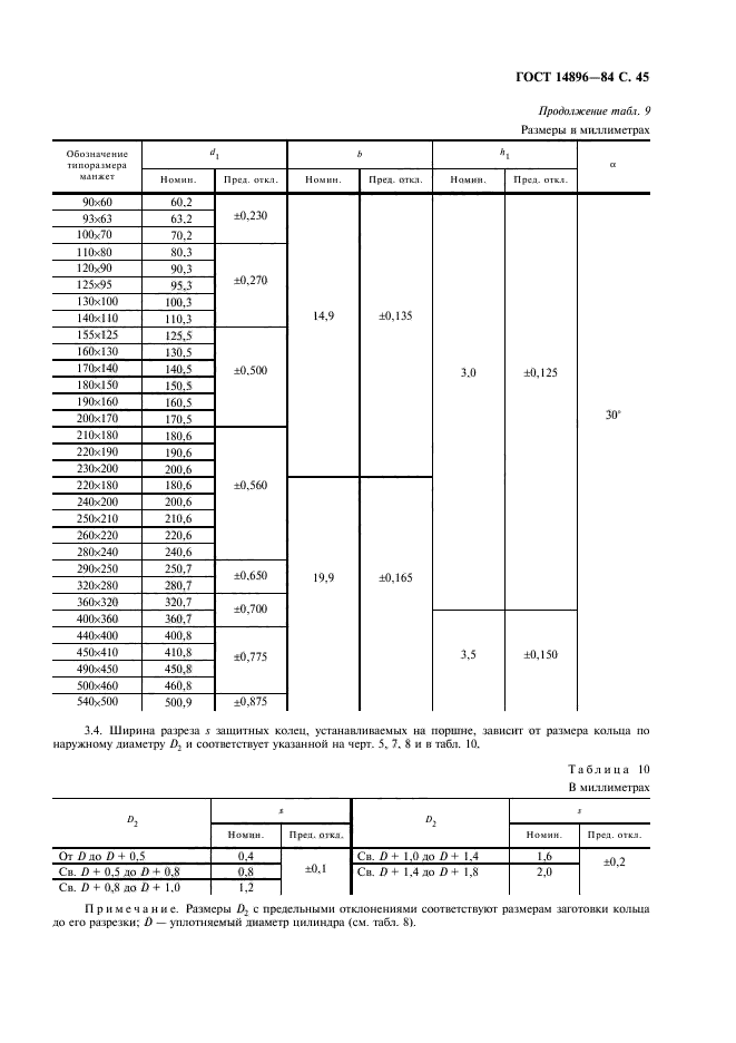  14896-84