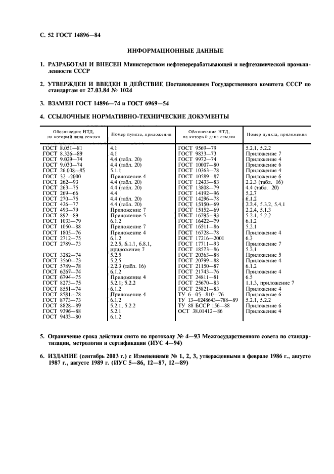  14896-84