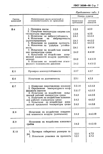  24240-84