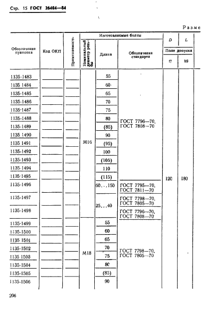  26404-84