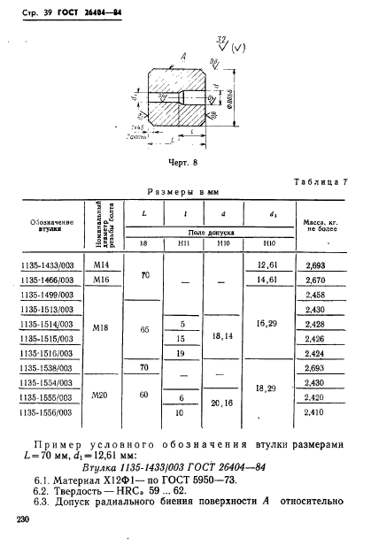  26404-84