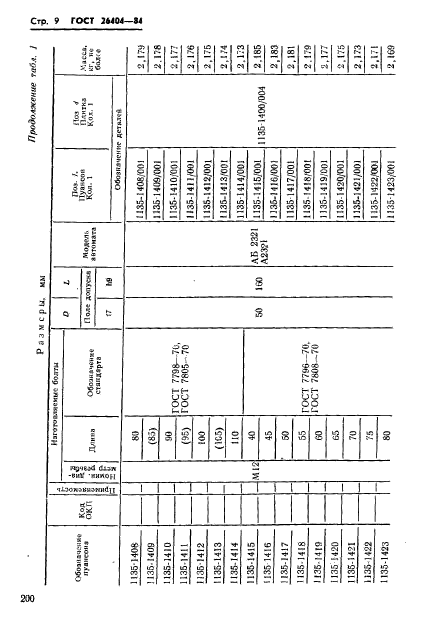  26404-84