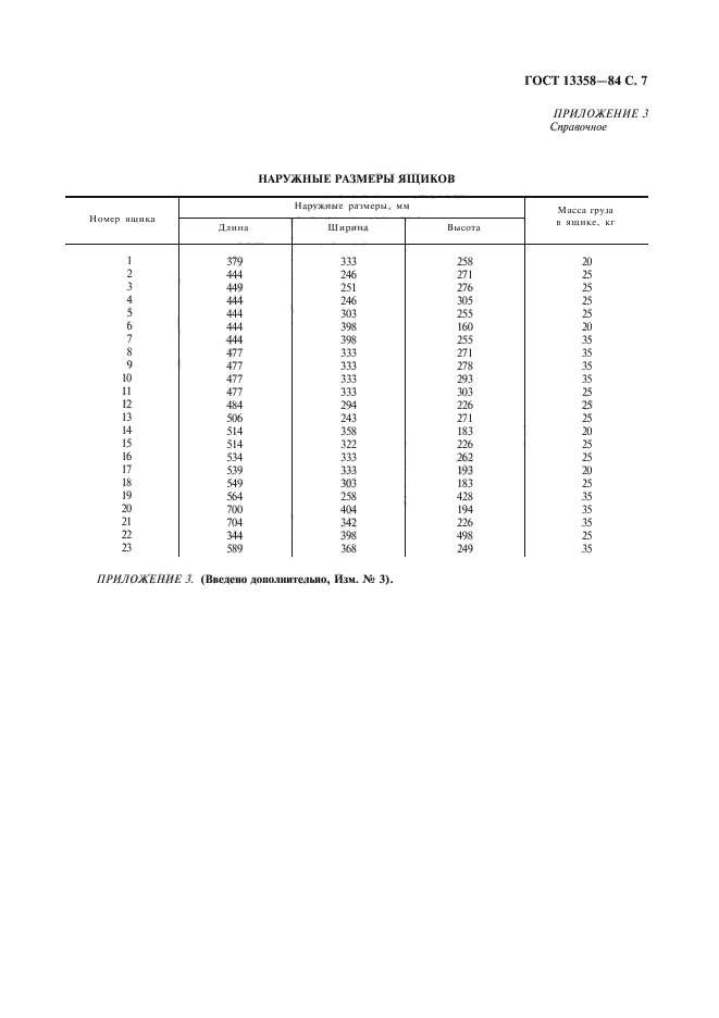  13358-84