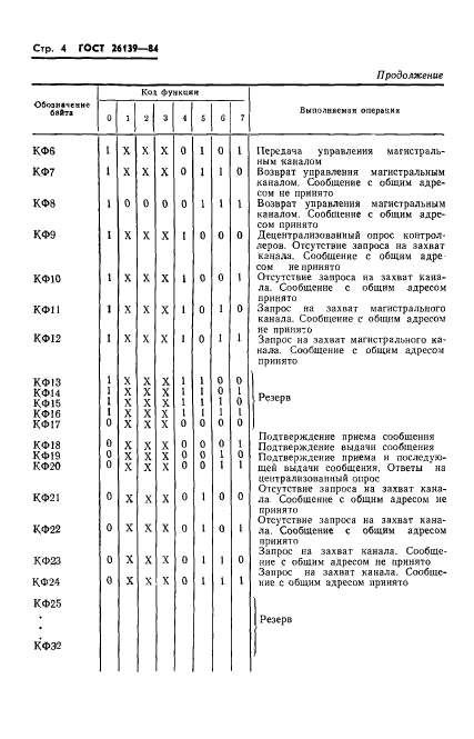  26139-84