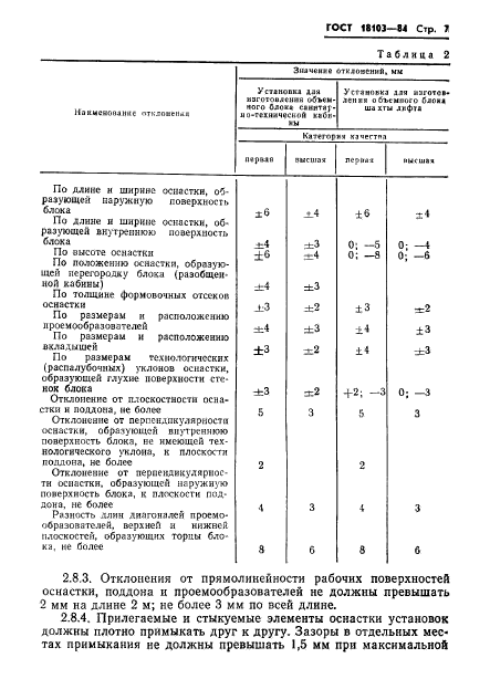  18103-84