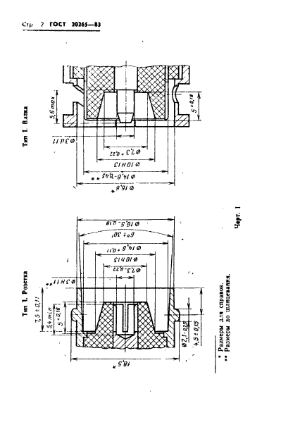  20265-83