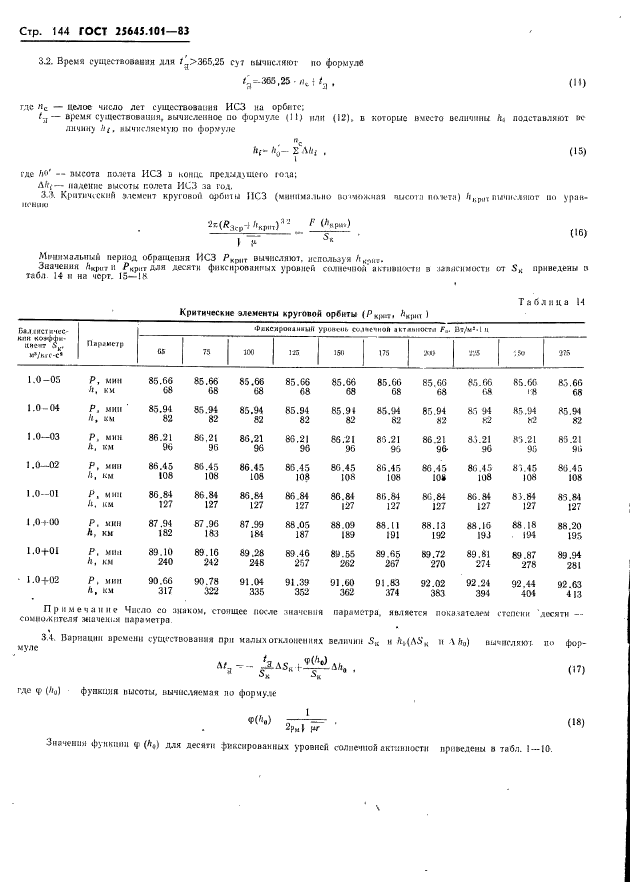  25645.101-83