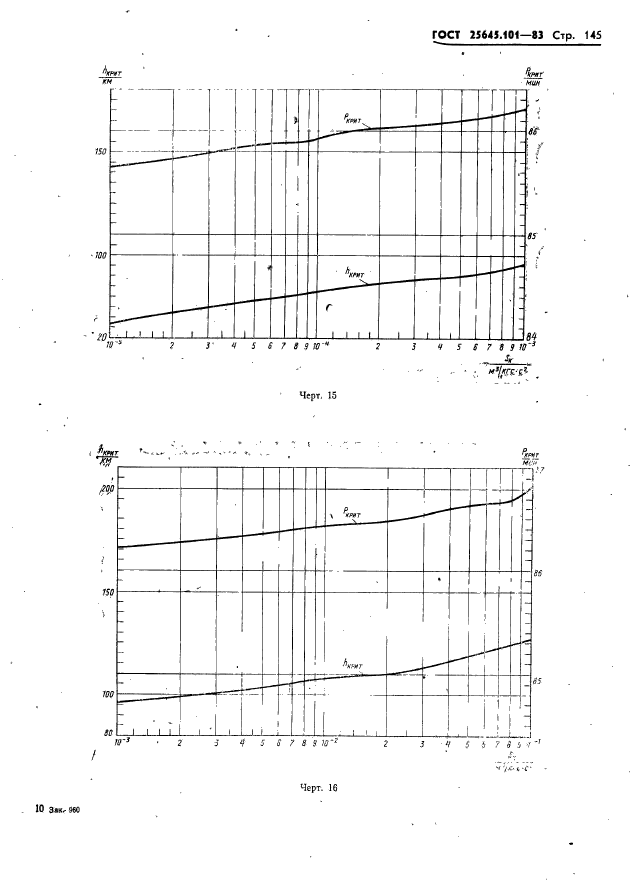  25645.101-83