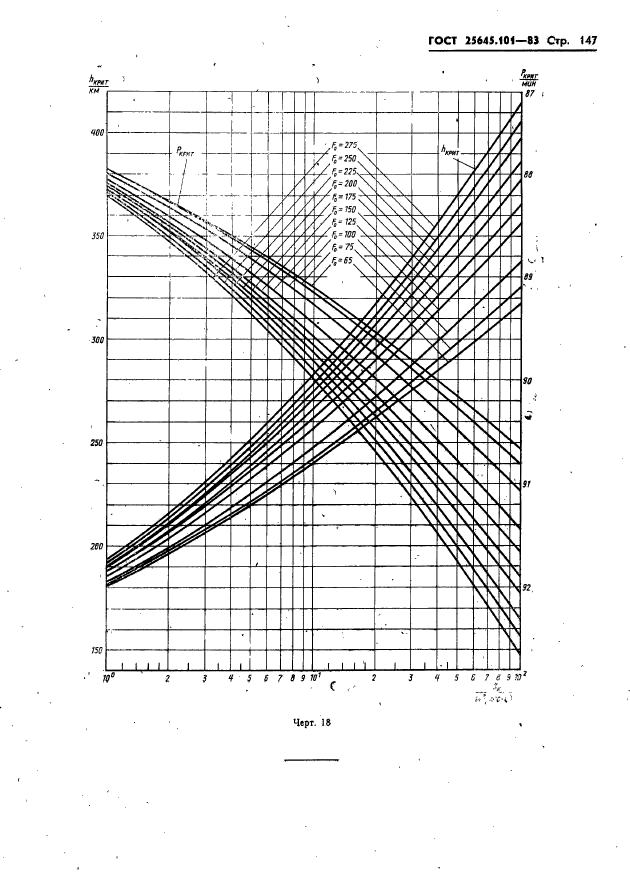  25645.101-83