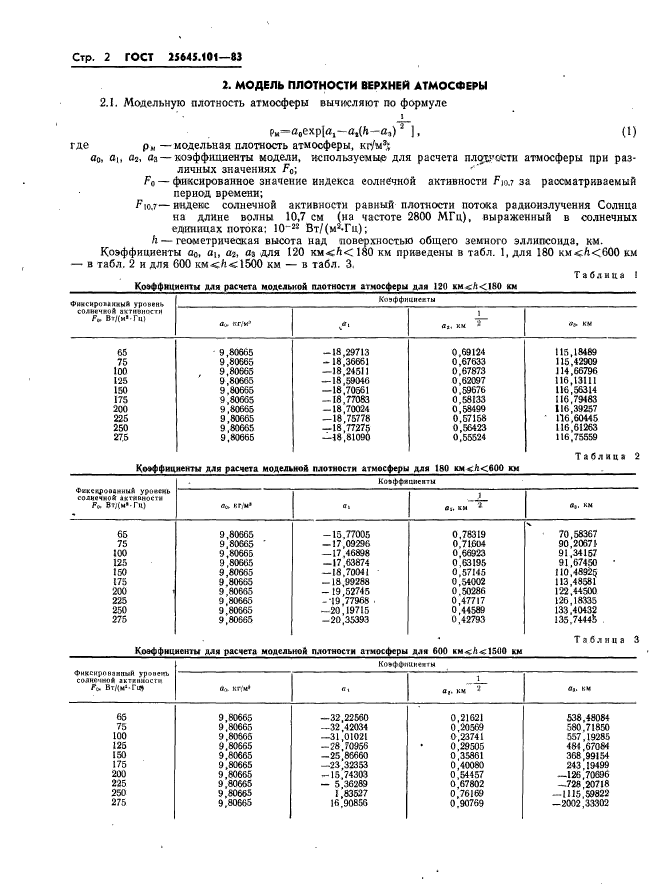  25645.101-83